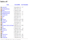Desktop Screenshot of ftp.cnpq.br